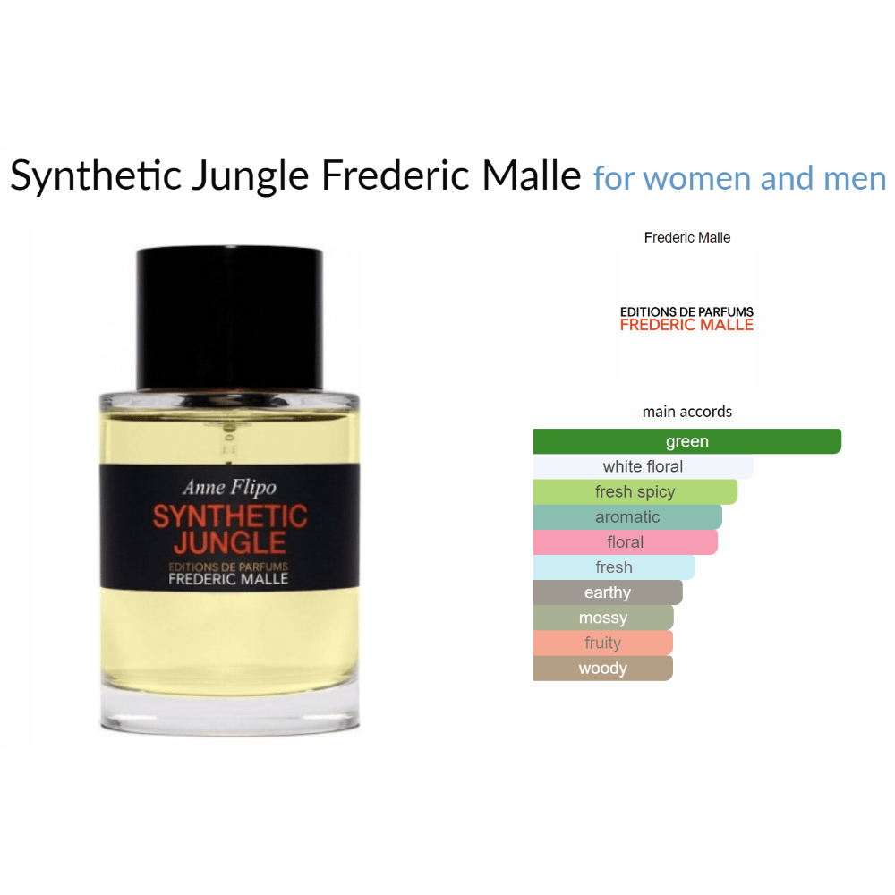 Synthetic Jungle Frederic Malle for women and men Decant Samples - Decant Sample
