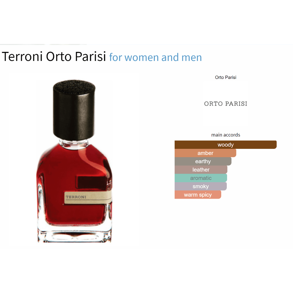 Terroni Orto Parisi for women and men Decant Samples - Decant Sample
