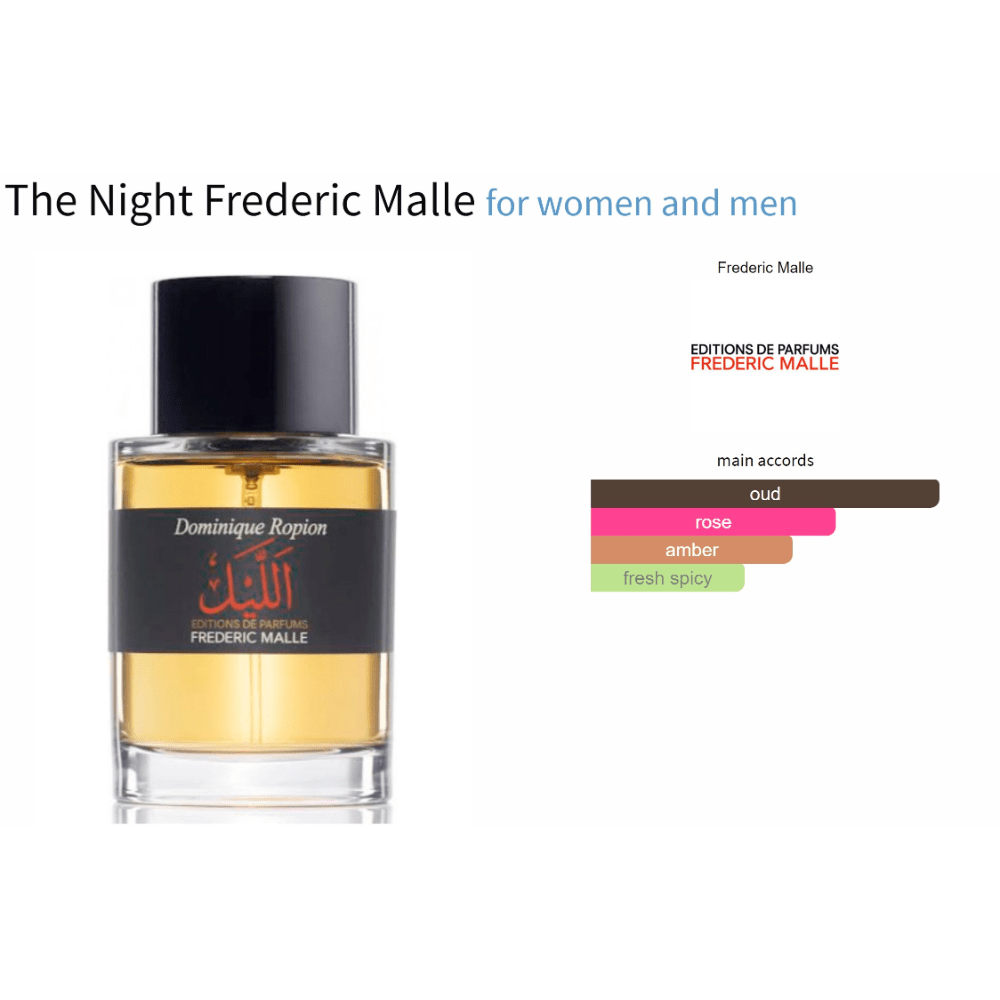The Night Frederic Malle fragrance decant for women and men with oud, rose, and amber notes.