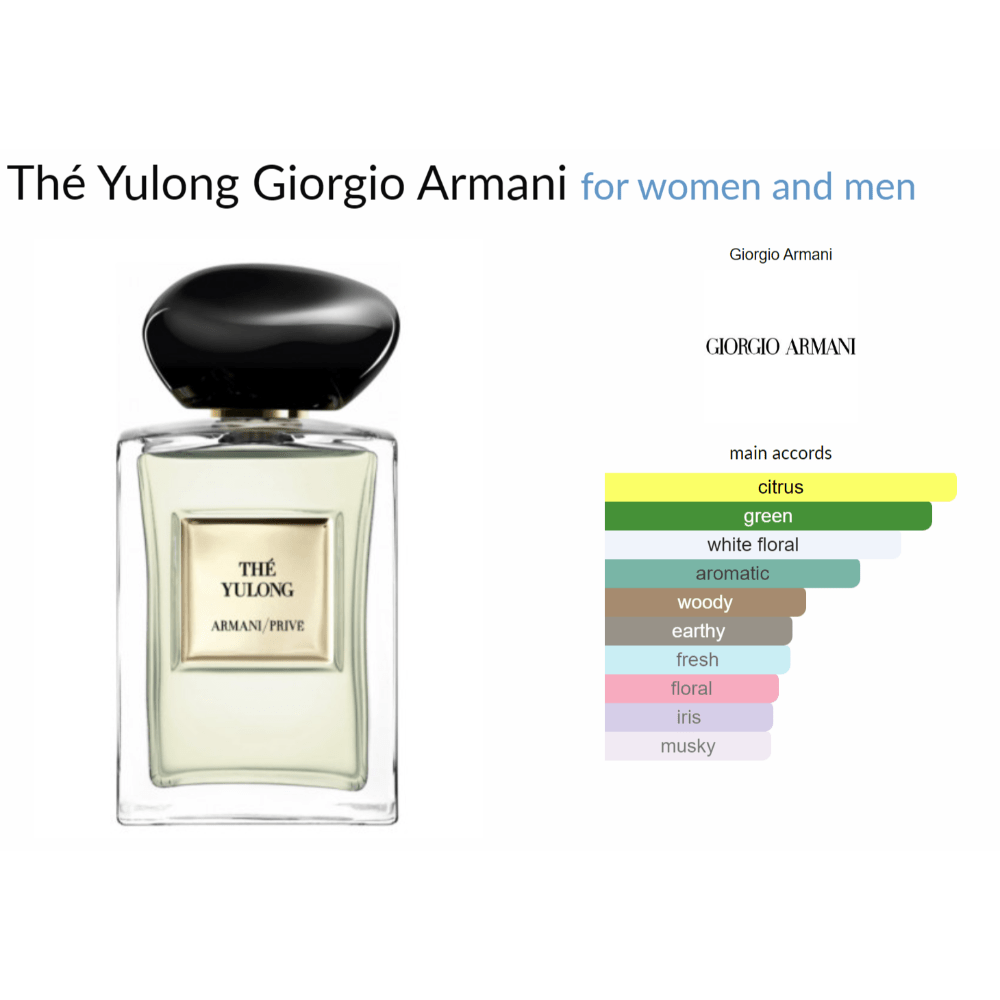 Thé Yulong Giorgio Armani for women and men Decant Samples - Decant Sample