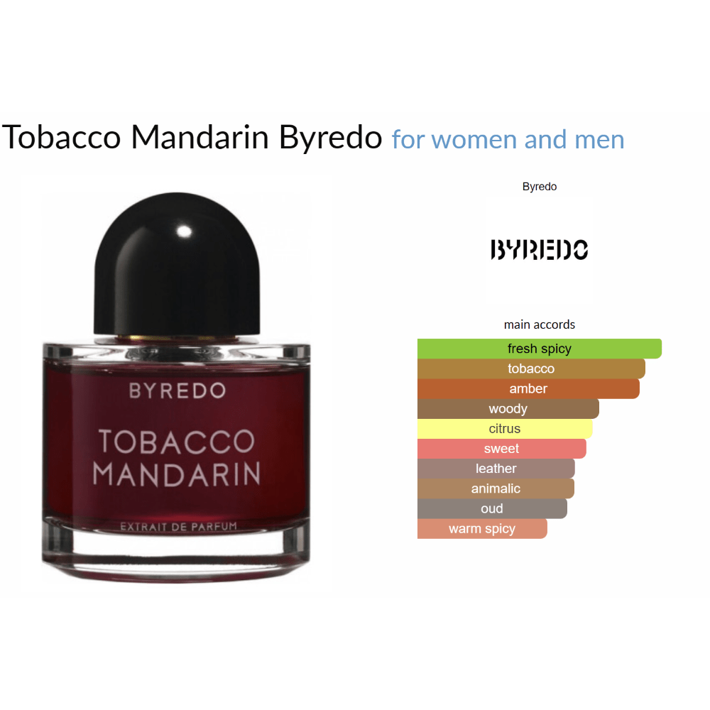 byredo mandarin tobacco sample Extrait de Parfum Spray .06 fl oz/2 ml NEW IN BOX Our Impression of Byredo Byredo Tobacco Mandarin Sample Decant