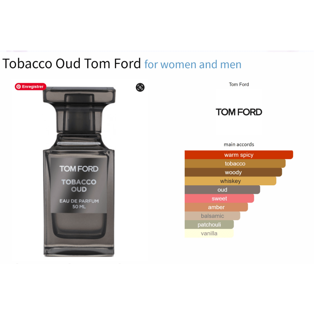 Tobacco Oud Tom Ford fragrance for women and men with woody spicy notes, featuring whiskey, cinnamon, and tobacco.