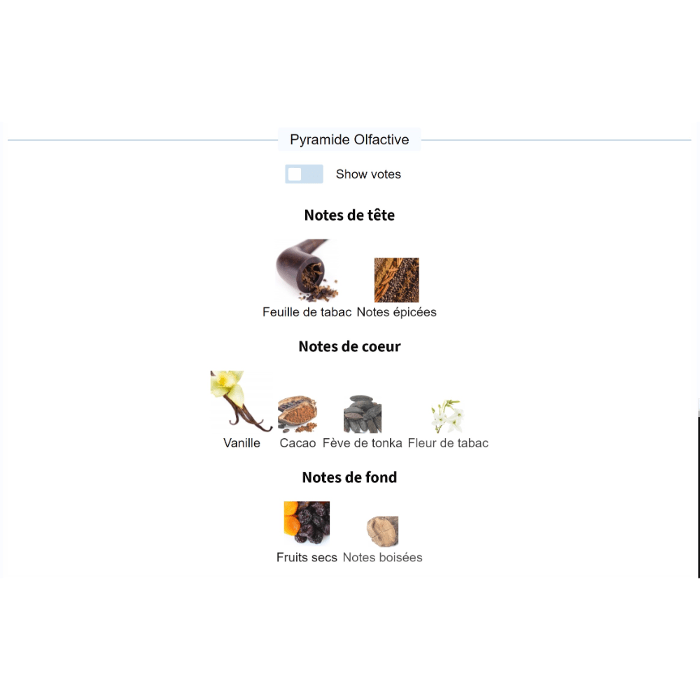 Tobacco Vanille fragrance olfactory pyramid with top notes of tobacco leaf and spices, heart notes of vanilla, cacao, tonka bean, and tobacco blossom, base notes of dried fruits and woody elements.