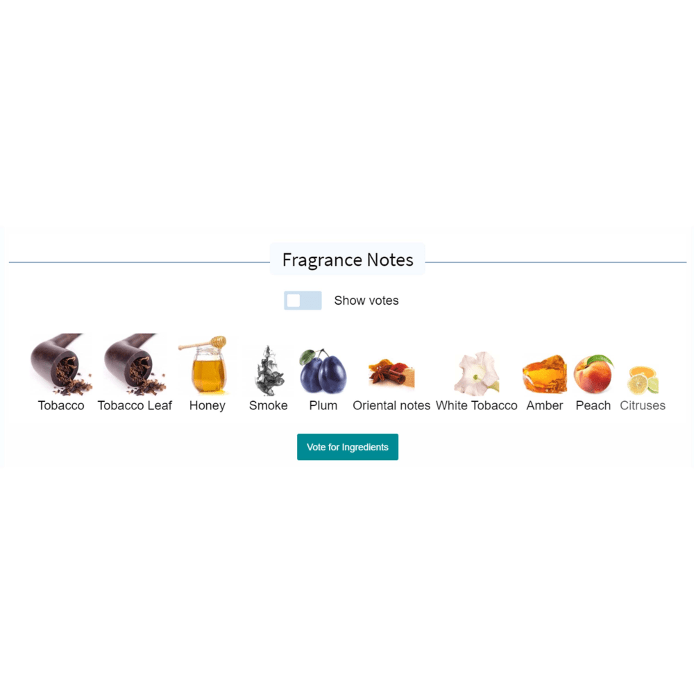 Tobacolor Dior fragrance notes including tobacco, honey, plum, amber, and more.
