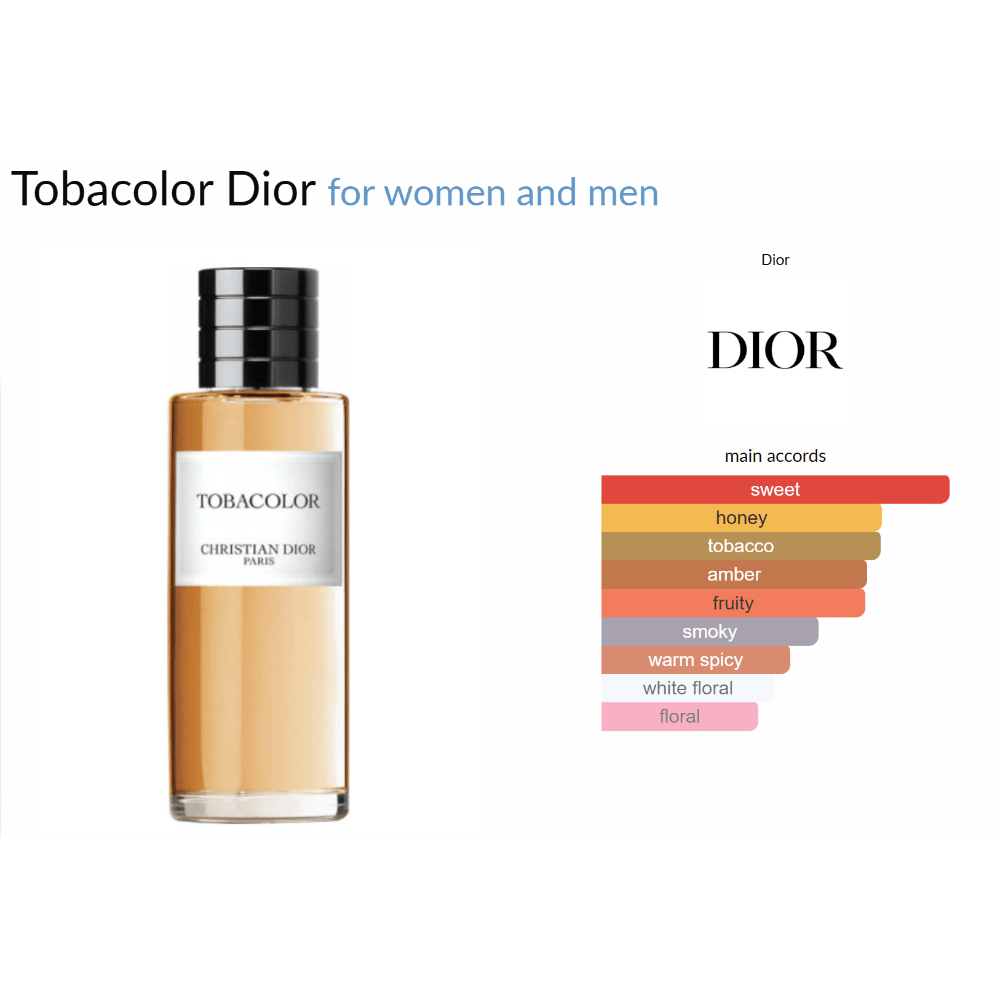 Tobacolor Dior fragrance for women and men decant sample with amber tobacco notes.