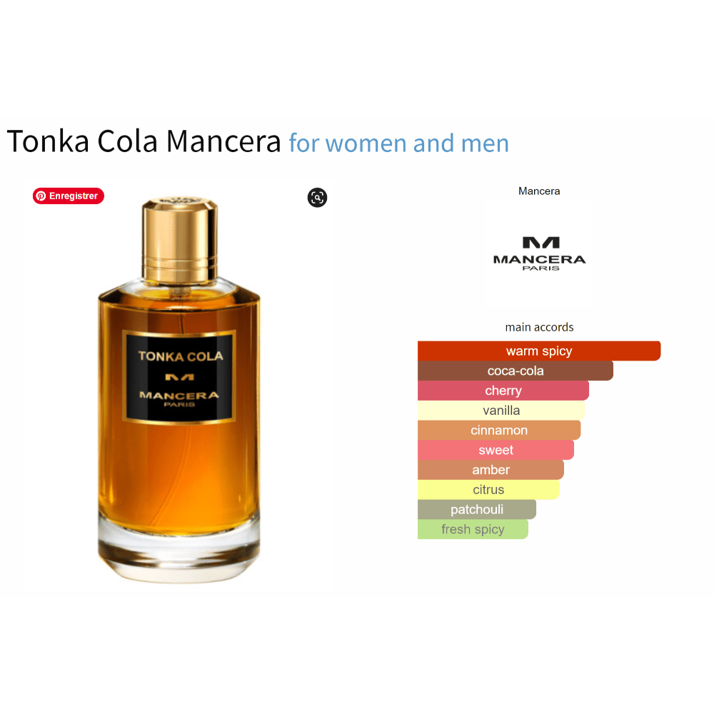 Tonka Cola Mancera fragrance sample for women and men, showcasing vibrant and warm spicy notes.