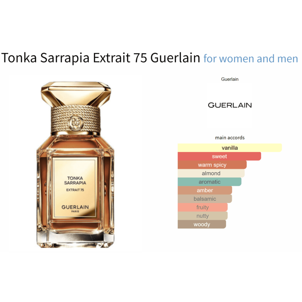 Tonka Sarrapia Extrait 75 Guerlain for women and men - Decant Sample