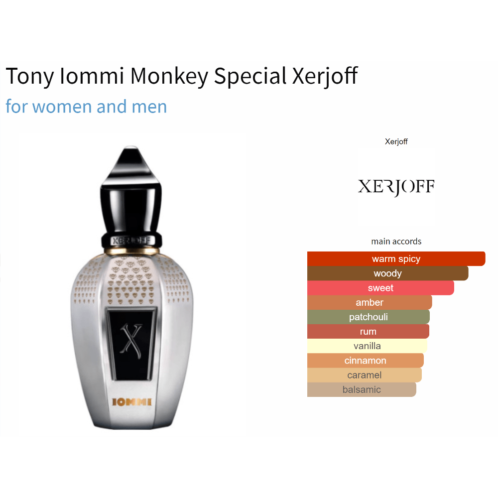 Unisex fragrance sample bottle of Tony Iommi Monkey Special by Xerjoff with key notes and accents listing.