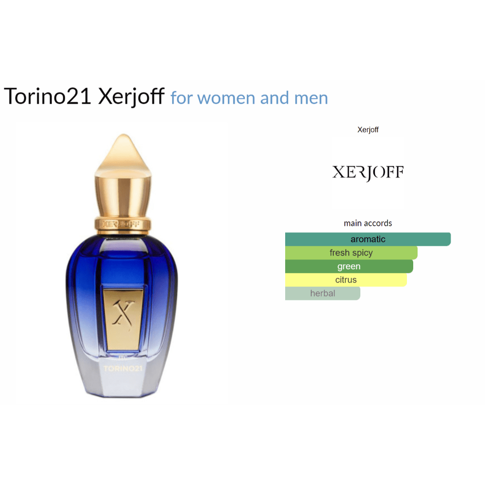 Torino21 Xerjoff for women and men Decant Samples - Decant Sample