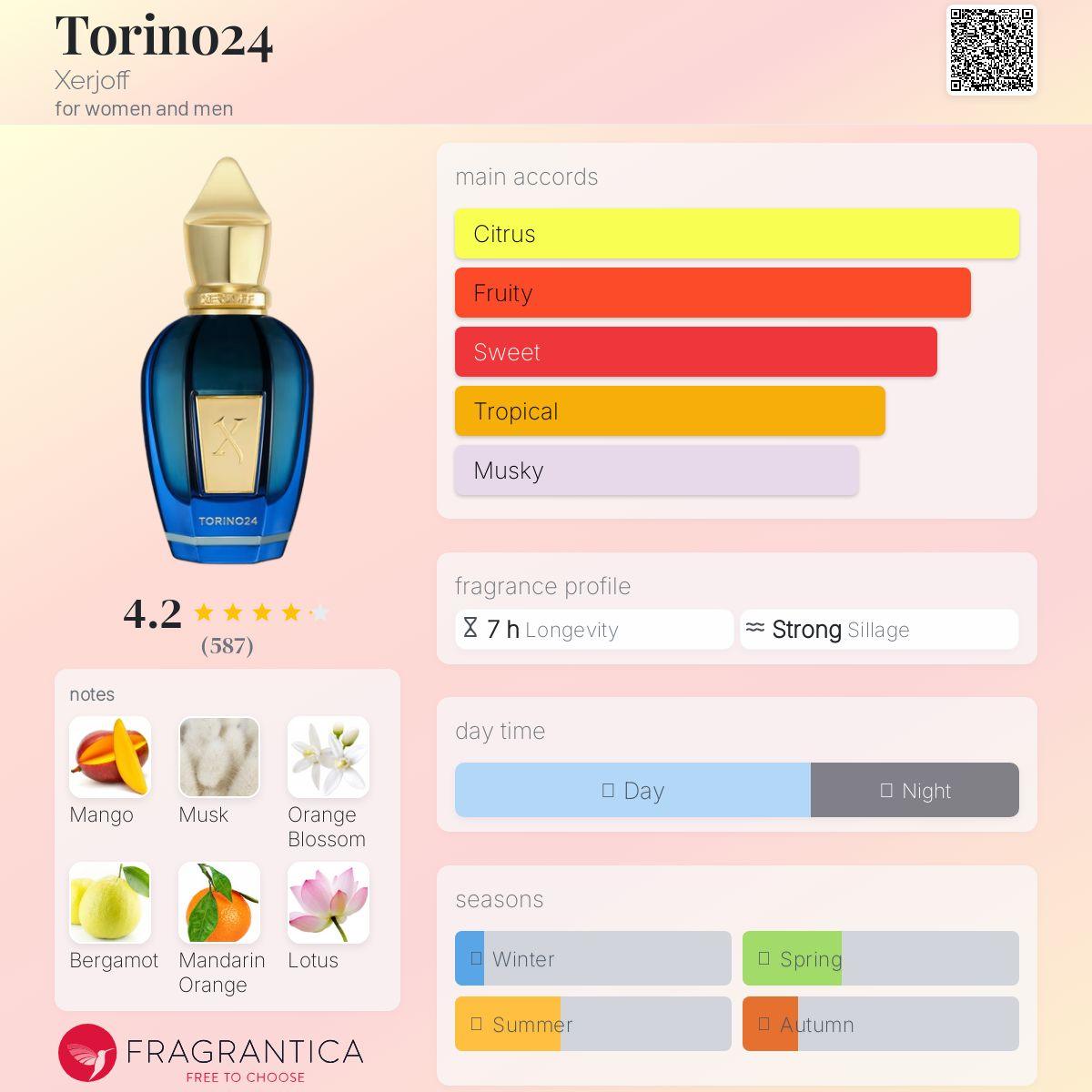 Torino24 Xerjoff Unisex Fragrance Sample Decant - Decant Sample