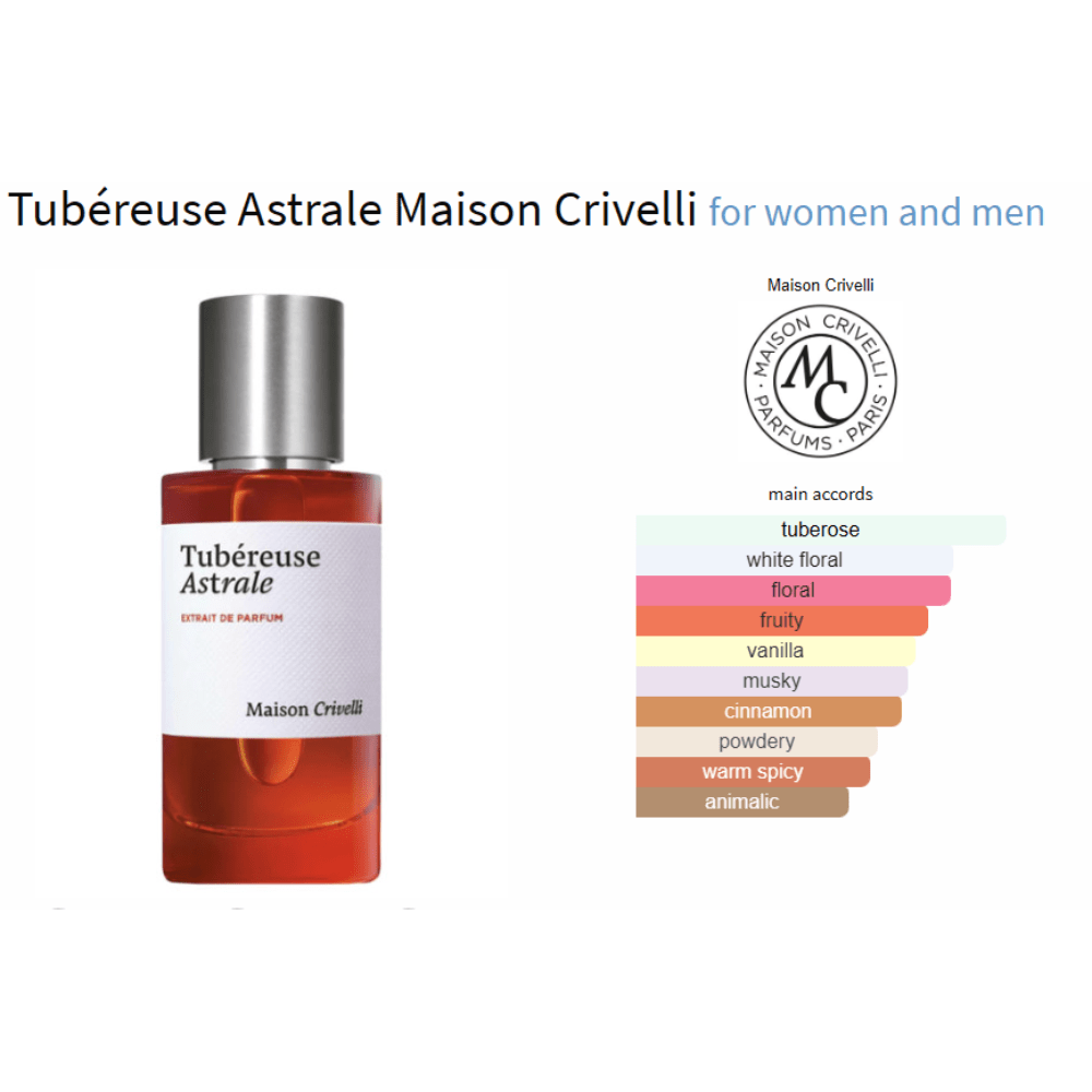 Tubéreuse Astrale Maison Crivelli for women and men Decant Samples - Decant Sample