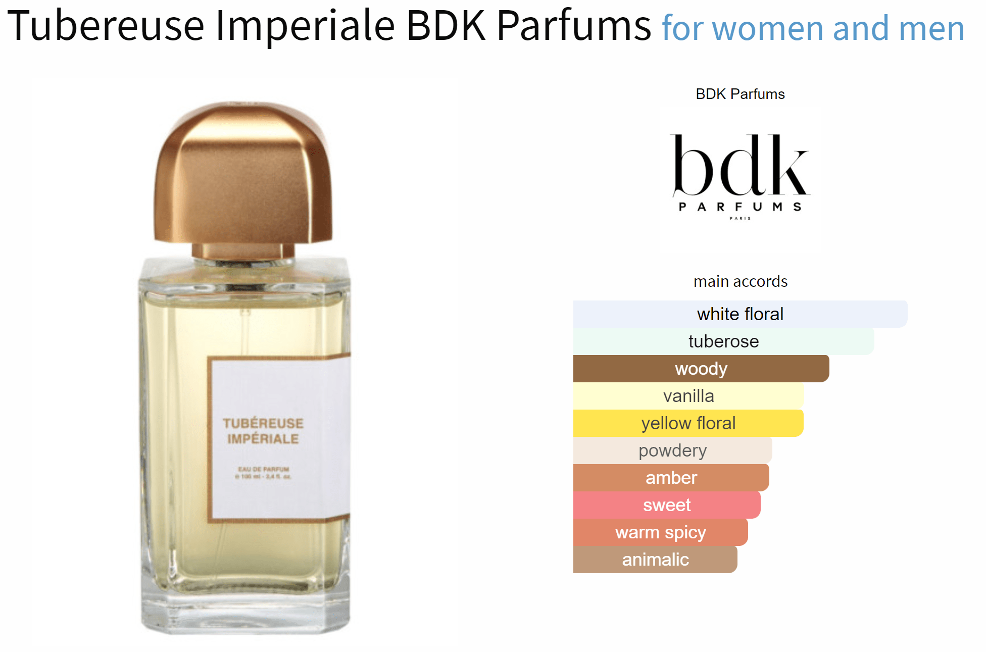 Tubereuse Imperiale BDK Parfums fragrance bottle with notes chart highlighting white floral, tuberose, woody, and vanilla accords.