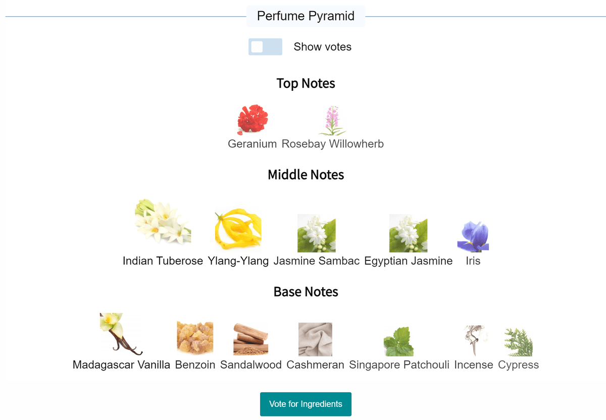 Tubéreuse Impériale Bdk Parfums Unisex Decant Fragrance Samples - Decant Sample