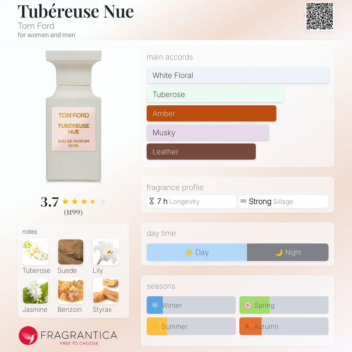 Tubéreuse Nue Tom Ford Unisex Fragrance Sample Decant - Decant Sample