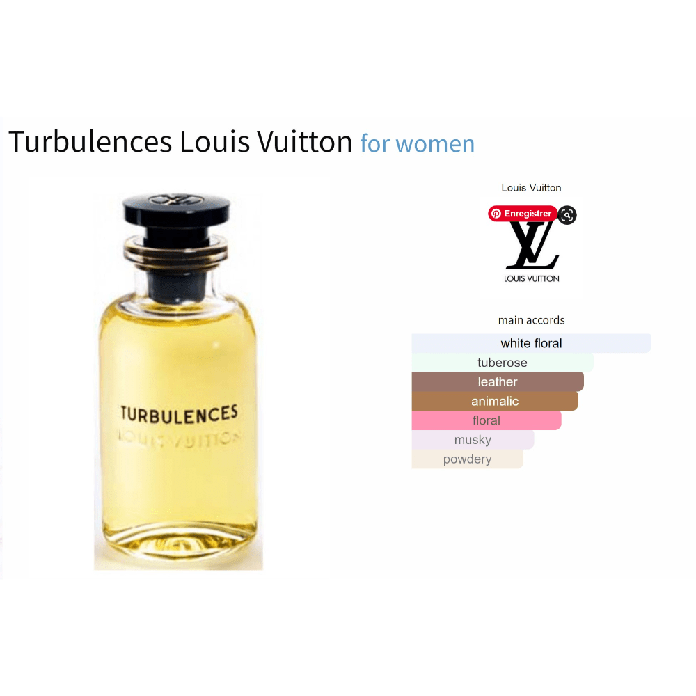 Turbulences Louis Vuitton perfume bottle, floral fragrance sample for women.