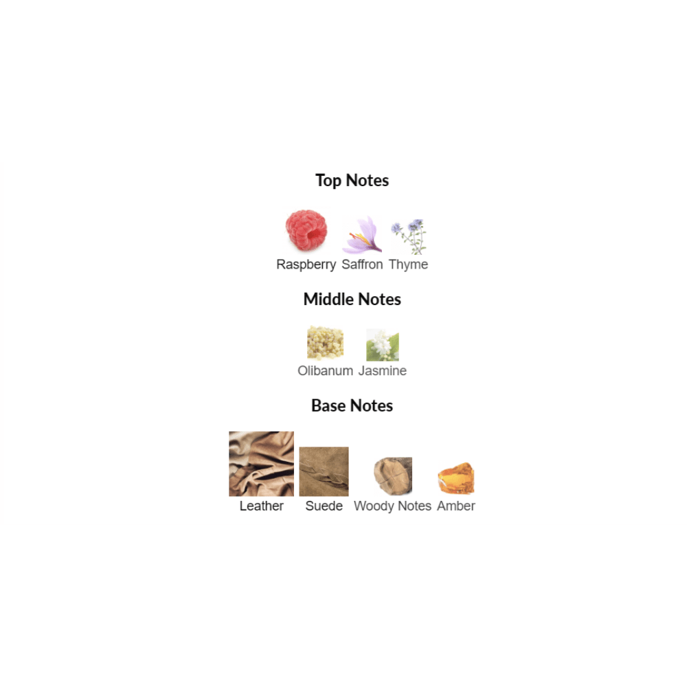 Tuscan Leather fragrance notes chart highlighting raspberry, saffron, thyme, olibanum, jasmine, leather, suede, woody notes, and amber.