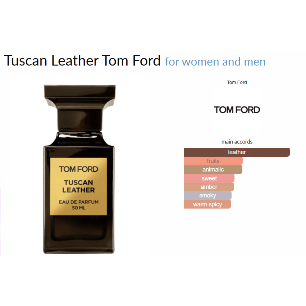 Tom Ford Tuscan Leather unisex fragrance sample bottle with main accord notes.