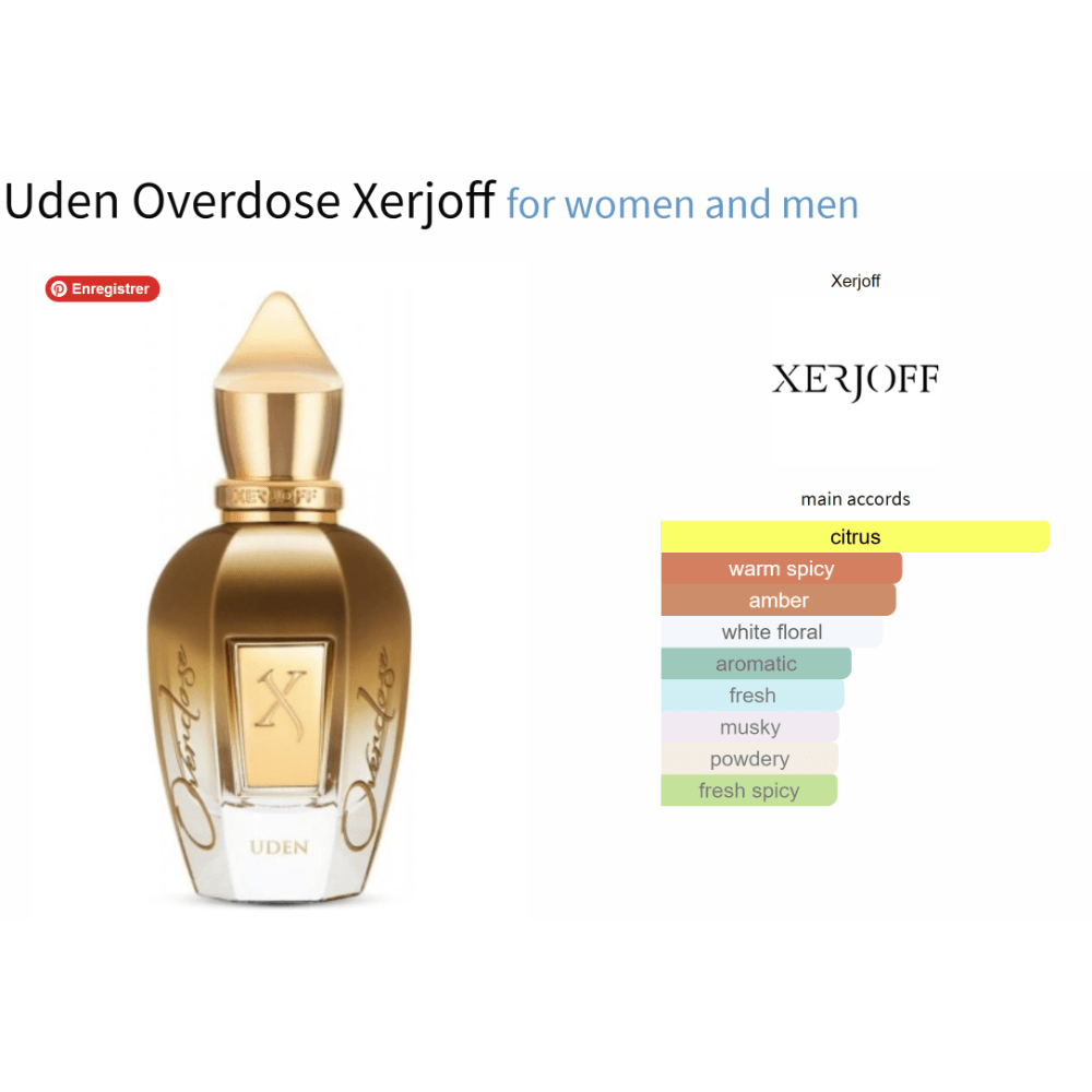 Uden Overdose Xerjoff for women and men - Decant Sample