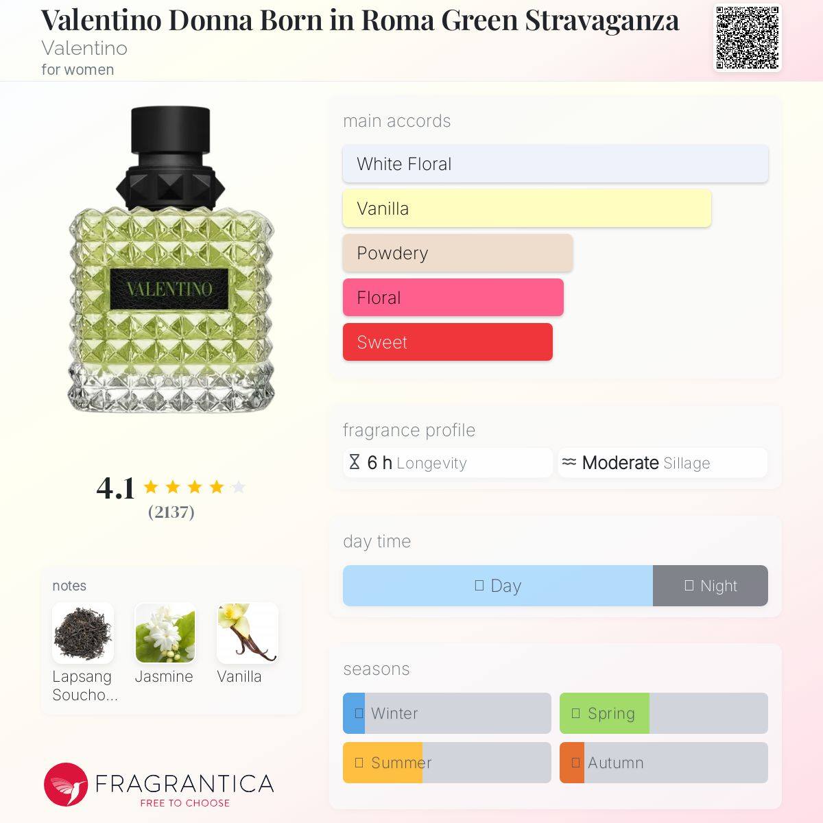 Valentino Donna Born in Roma Green Stravaganza Valentino Women's Fragrance Sample Decant - Decant Sample