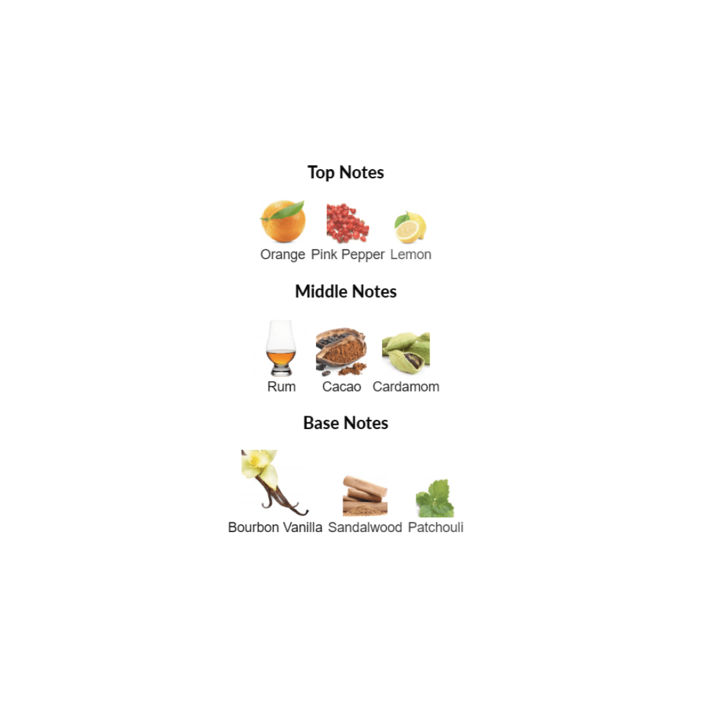 Vanilla Diorama fragrance note illustration with orange, pink pepper, lemon, rum, cacao, cardamom, bourbon vanilla, sandalwood, patchouli.
