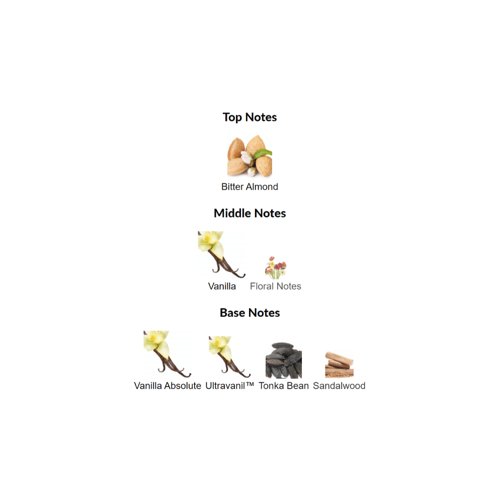 Vanilla Sex Tom Ford for women and men Decant Samples - Decant Sample