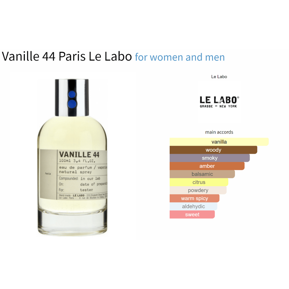 Vanille 44 Paris Le Labo unisex sample fragrance decant bottle with main accords chart.