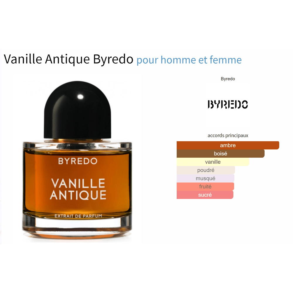 Vanille Antique Byredo fragrance sample bottle for women and men.