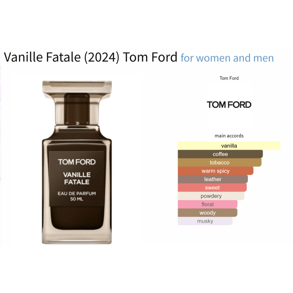 Vanille Fatale (2024) Tom Ford for women and men - Decant Sample