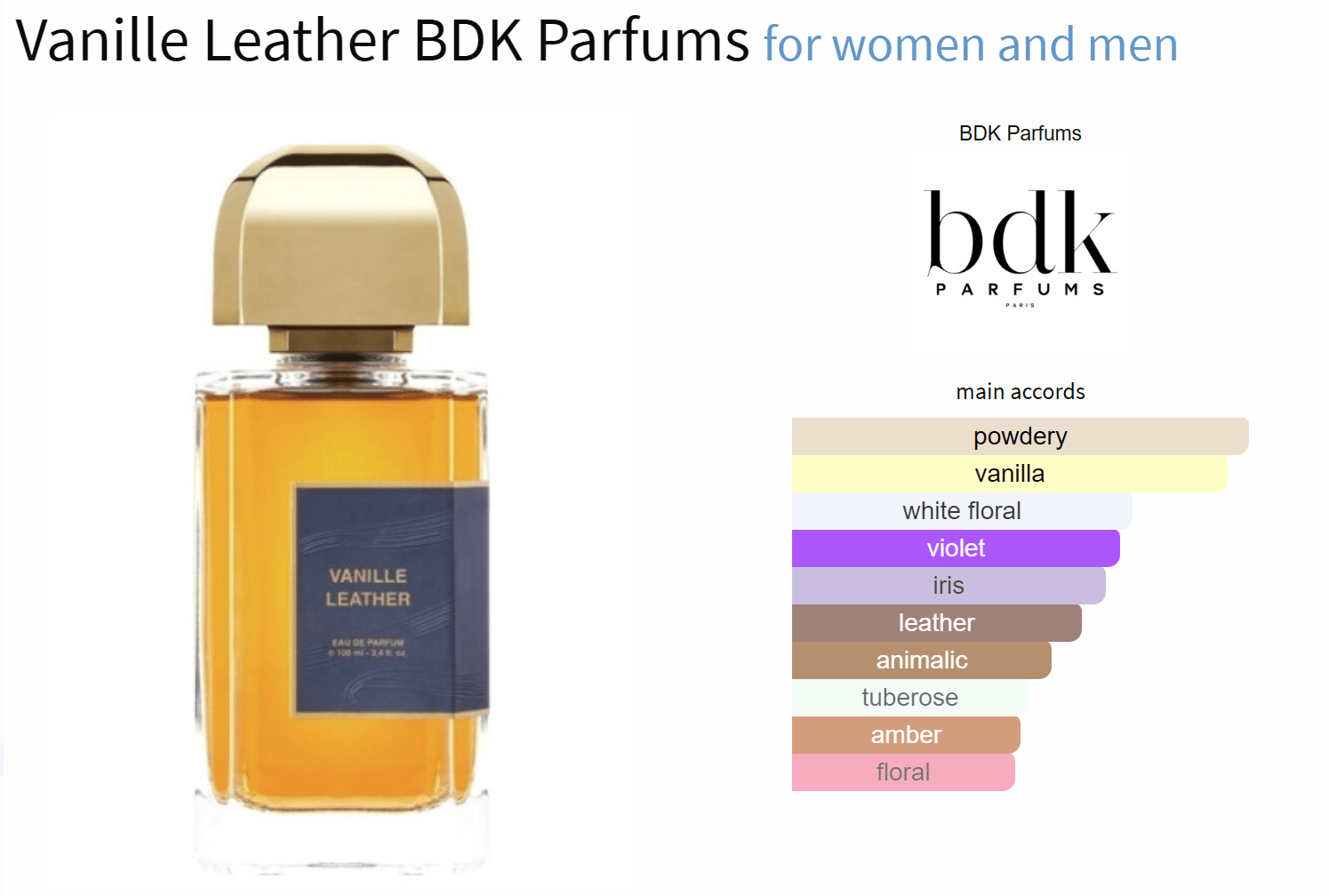 Vanille Leather BDK Parfums for women and men Decant Samples - Decant Sample