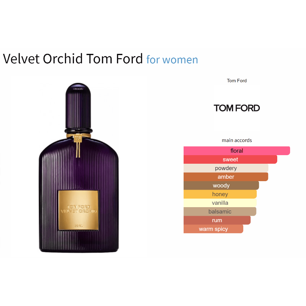Velvet Orchid fragrance by Tom Ford for women with main floral and amber notes.
