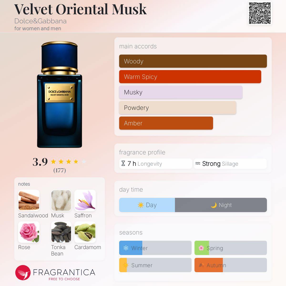 Velvet Oriental Musk Dolce&Gabbana Unisex Decant Fragrance Samples - Decant Sample
