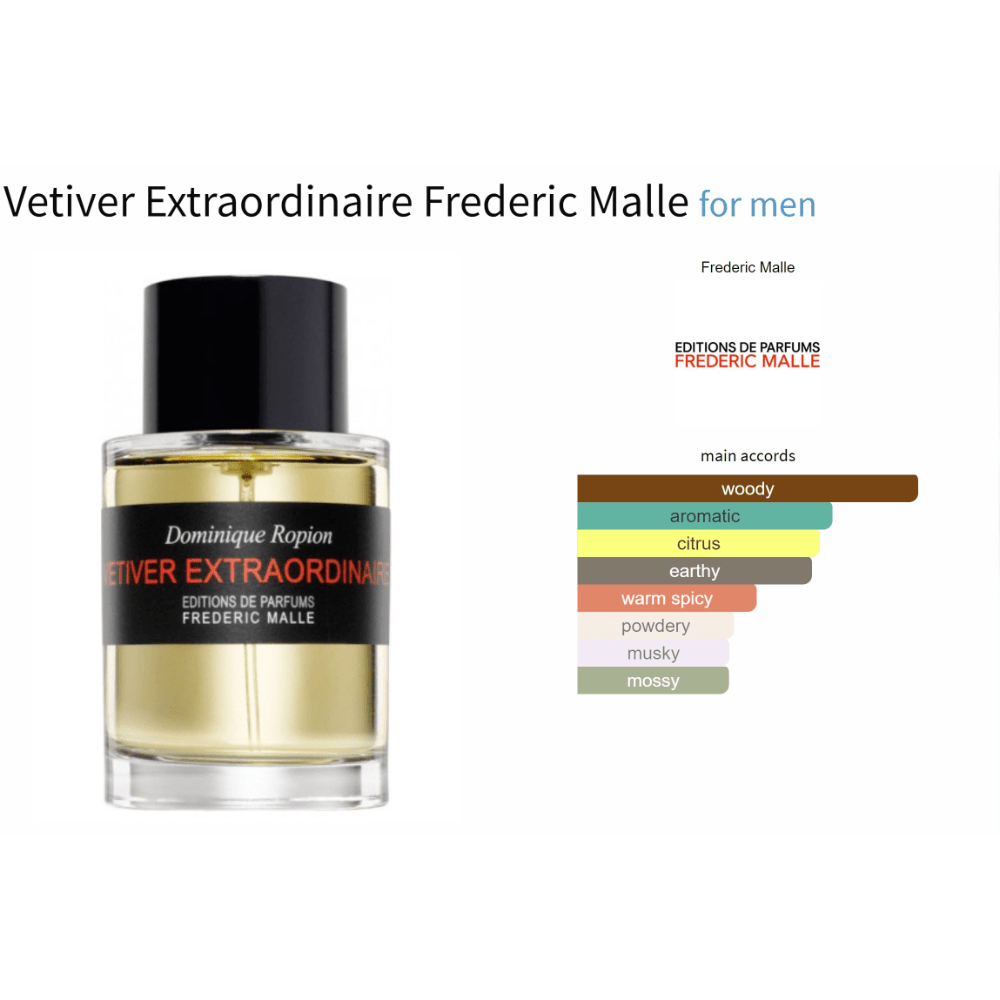 Amber Woody fragrance Vetiver Extraordinaire by Frederic Malle for men in a transparent bottle with main accords chart.