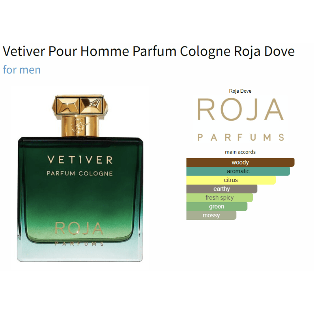Vetiver Pour Homme Parfum Cologne Roja Dove for men Decant Samples - Decant Sample