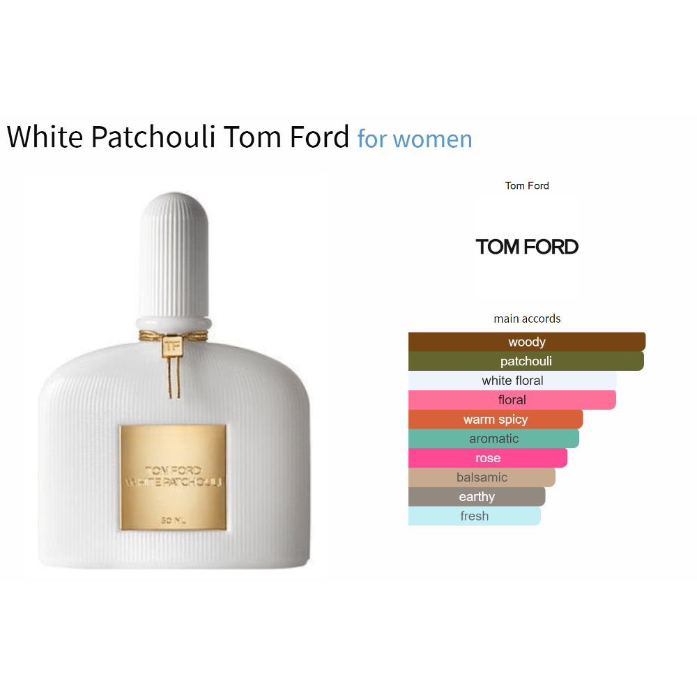 White Patchouli Tom Ford fragrance bottle with scent profile chart.