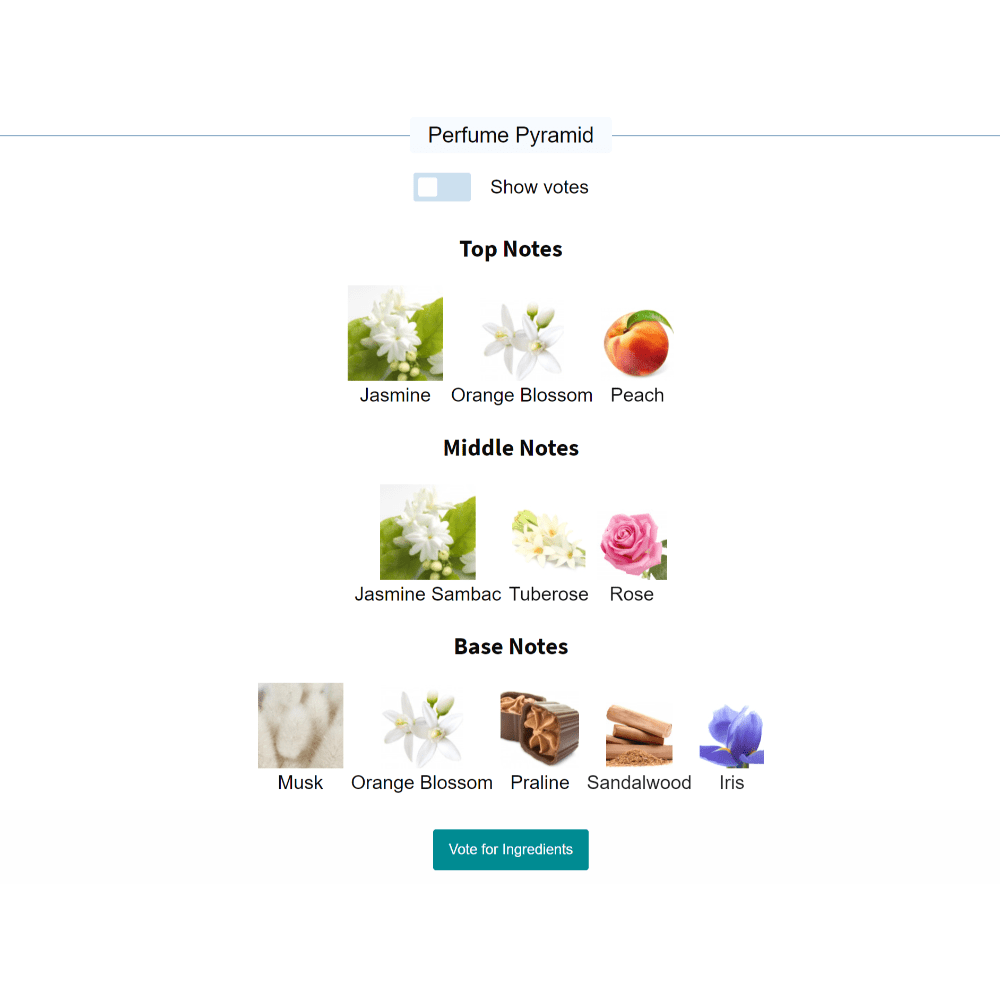 Wind Flowers Creed fragrance note pyramid with jasmine, orange blossom, peach, tuberose, rose, musk, praline, and sandalwood.
