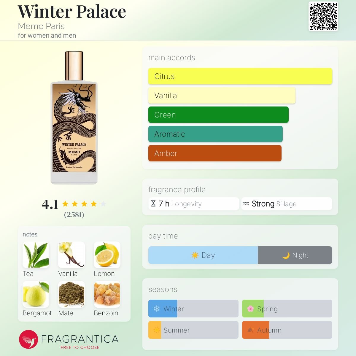 Winter Palace Memo Paris Unisex Decant Fragrance Samples - Decant Sample