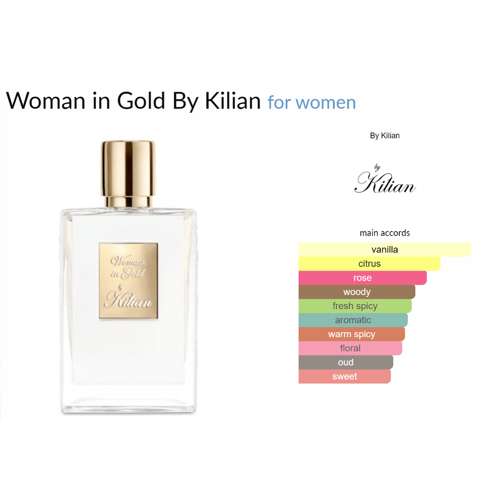 Woman in Gold By Kilian for women Decant Samples - Decant Sample