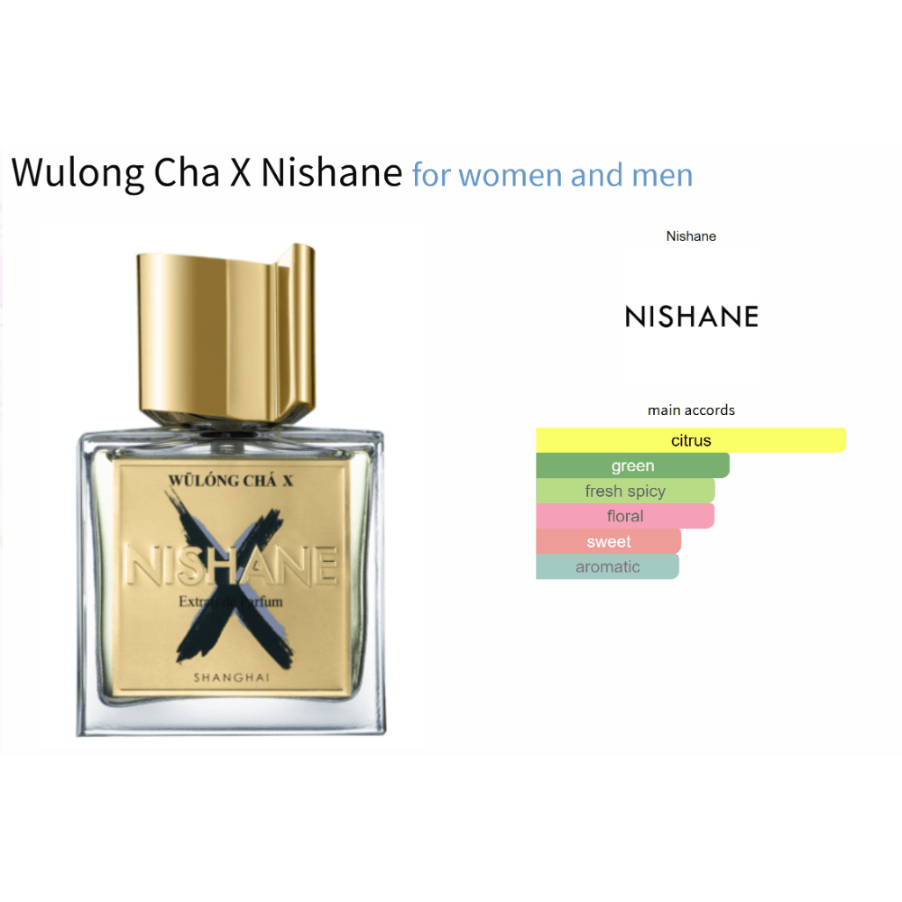 Wulong Cha X Nishane for women and men - Decant Sample