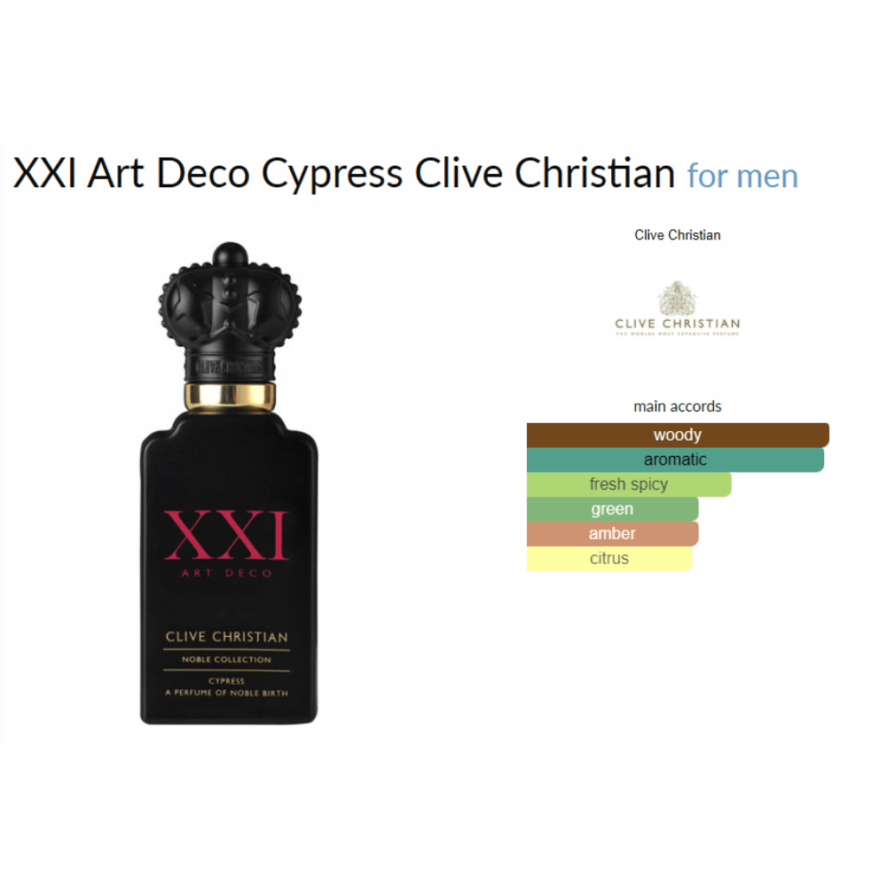XXI Art Deco Cypress Clive Christian for men Decant Samples - Decant Sample
